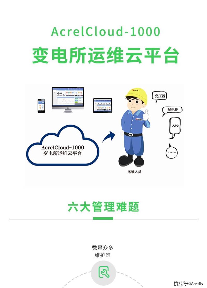 电力自动化：未来能源管理的智慧钥匙